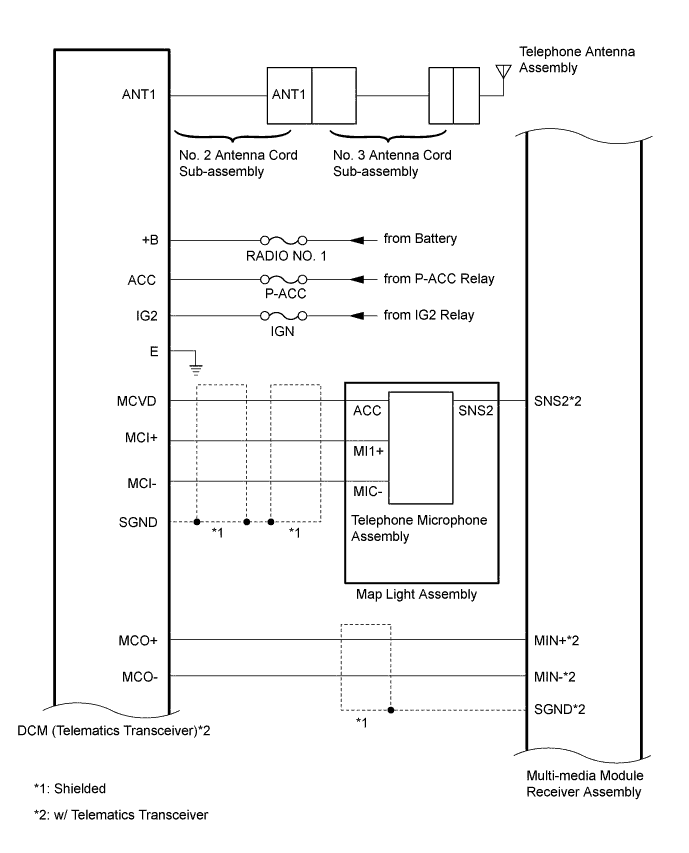 A01GMUXE01