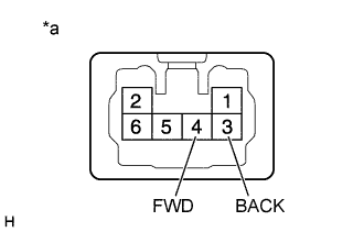 A01GMV1E01