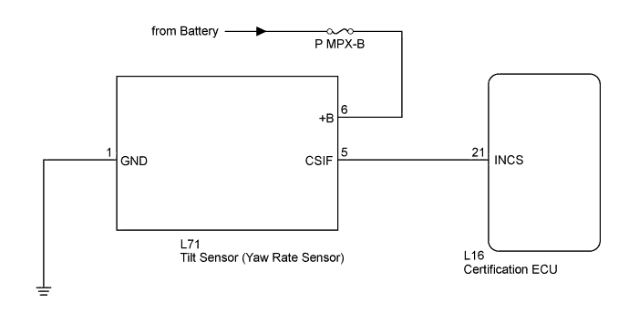 A01GMXFE10