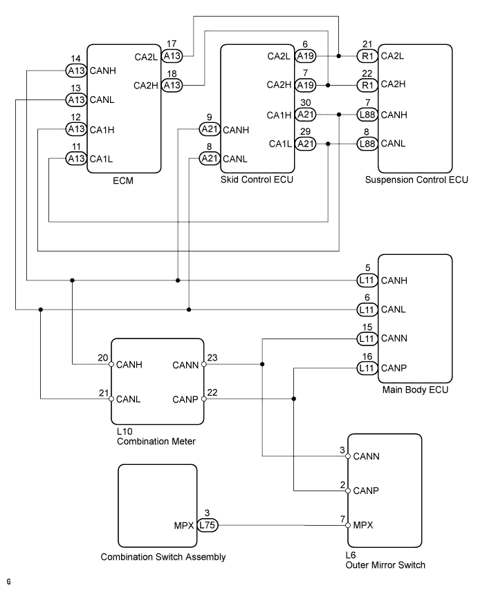 A01GMXQE03