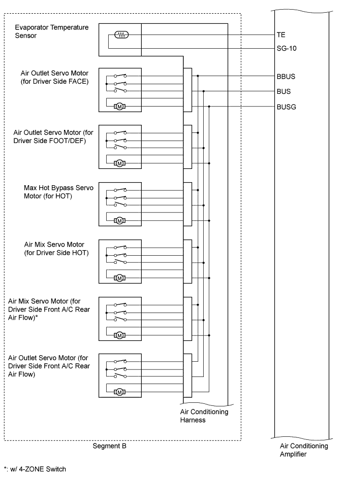 A01GMYME02