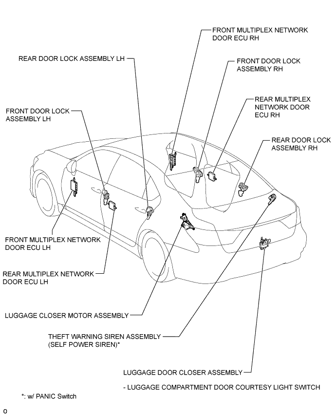 A01GN28E01