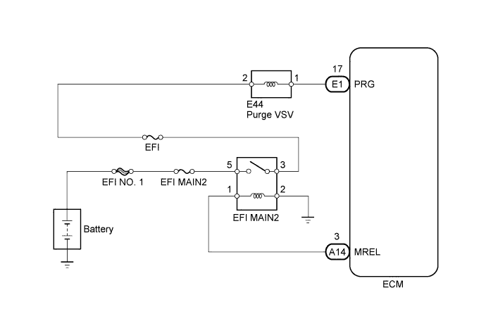 A01GNA6E01