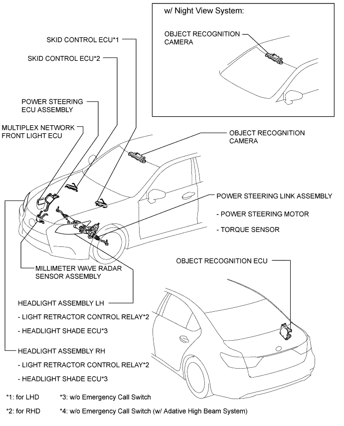 A01GNADE01