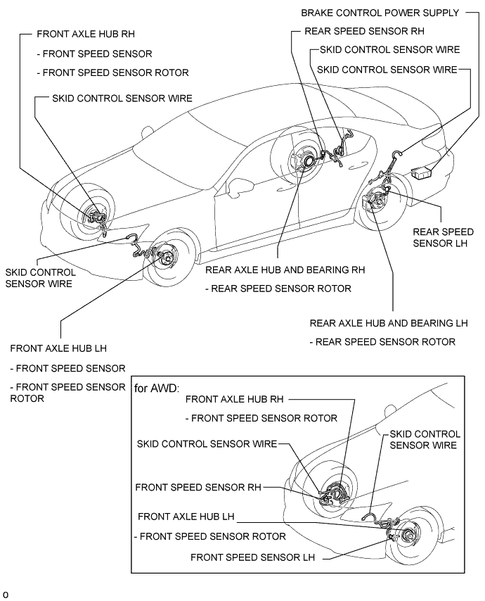 A01GNAPE02