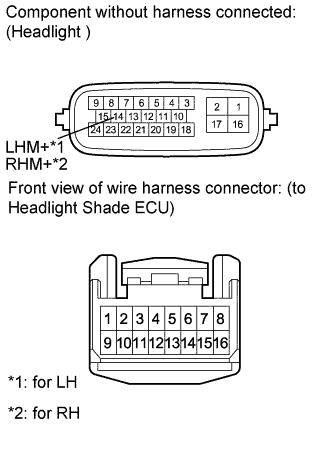 A01GNBGE01