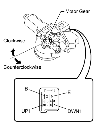 A01GNCKE01