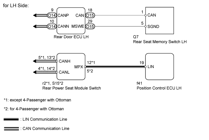 A01GNCUE28