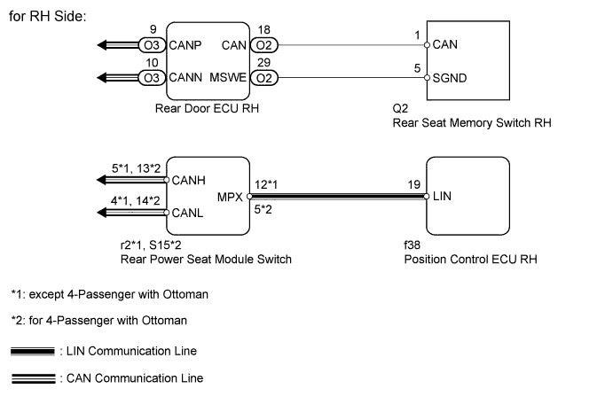 A01GNCUE29