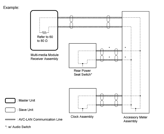 A01GNDJE01