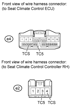 A01GNDUE18