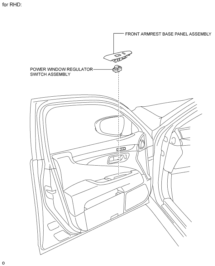 A01GNDZE01