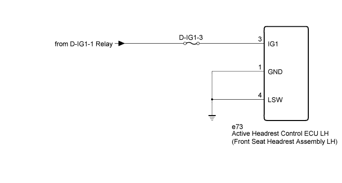 A01GNE3E02