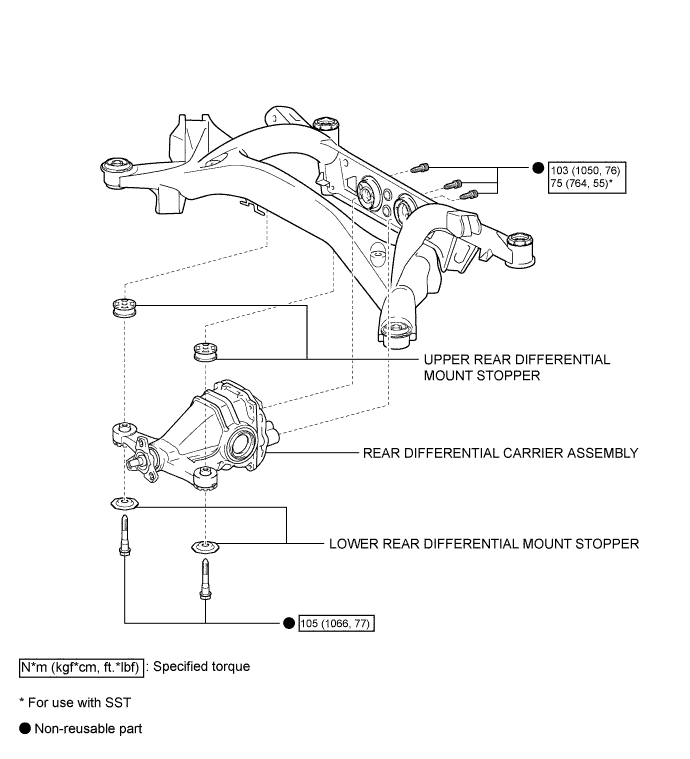 A01GNE5E03