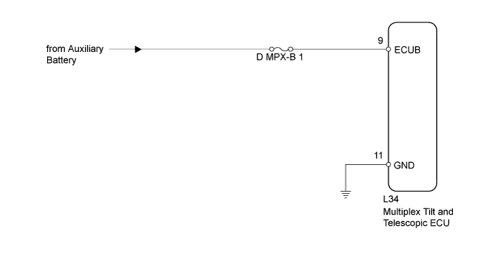 A01GNEWE01