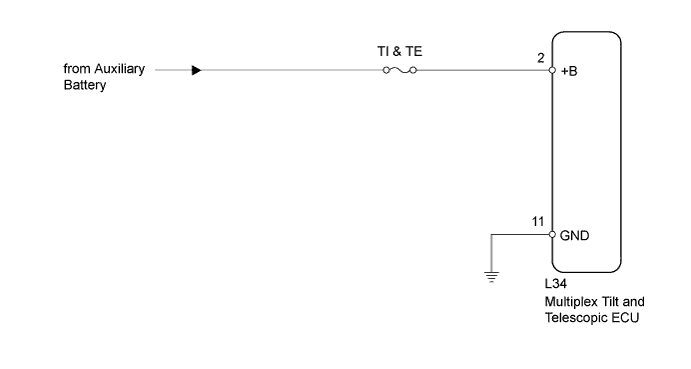 A01GNEWE02