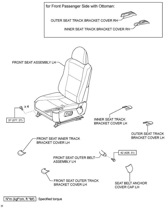 A01GNF2E01