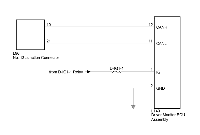 A01GNFVE09