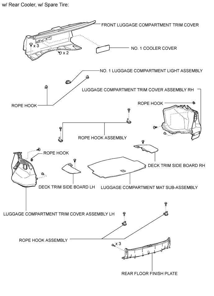 A01GNGFE03