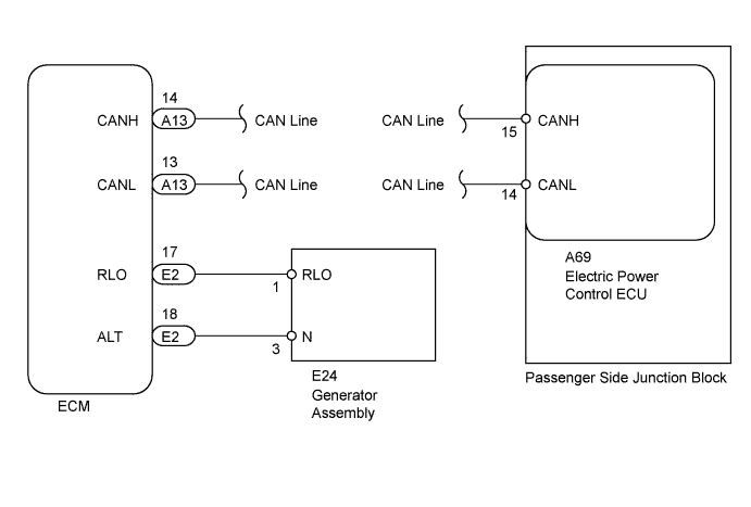 A01GNHEE01