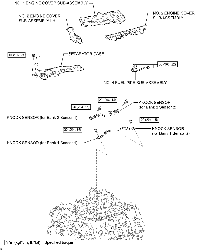 A01GNHSE03