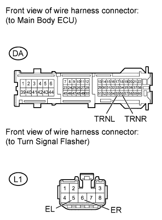 A01GNJCE02