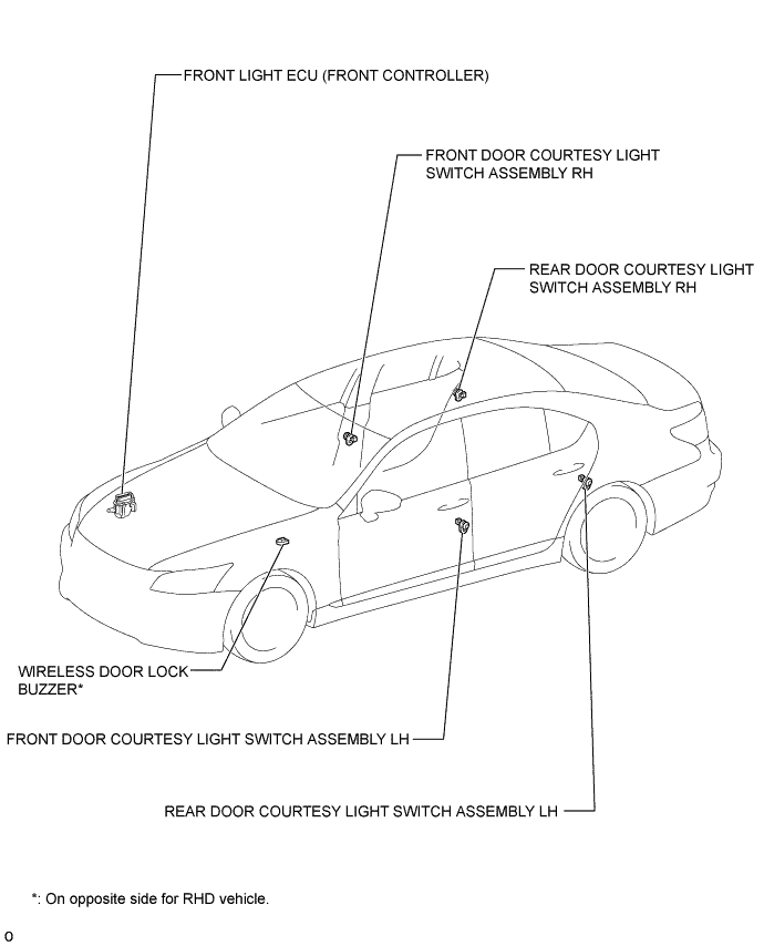 A01GNK7E02