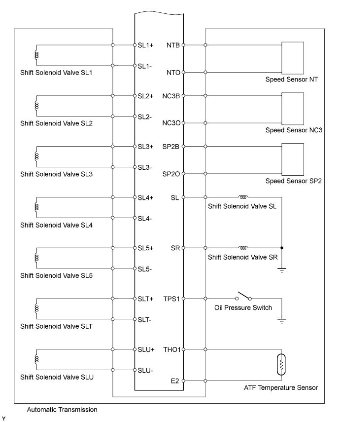 A01GNKBE01