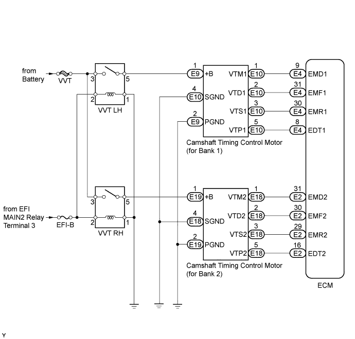 A01GNLAE01