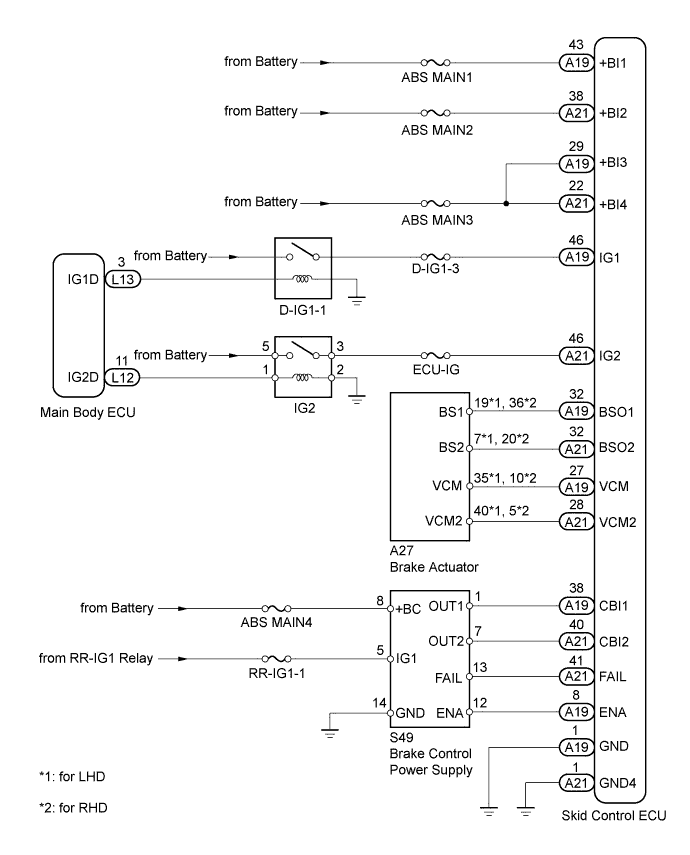 A01GNNLE12