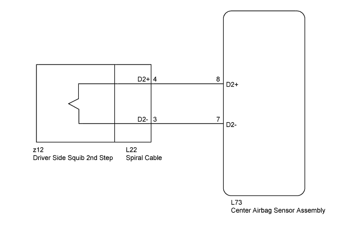 A01GNNME05