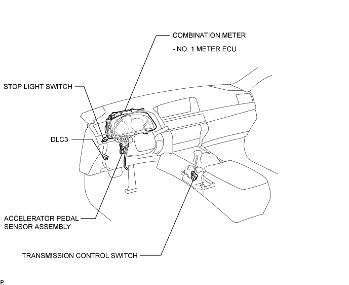 A01GNNSE02