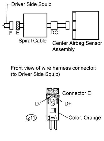 A01GNOGE24