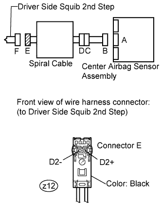 A01GNOGE25