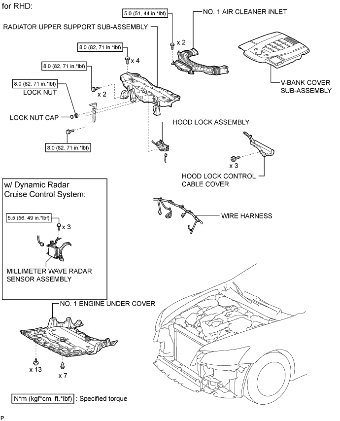 A01GNOQE01