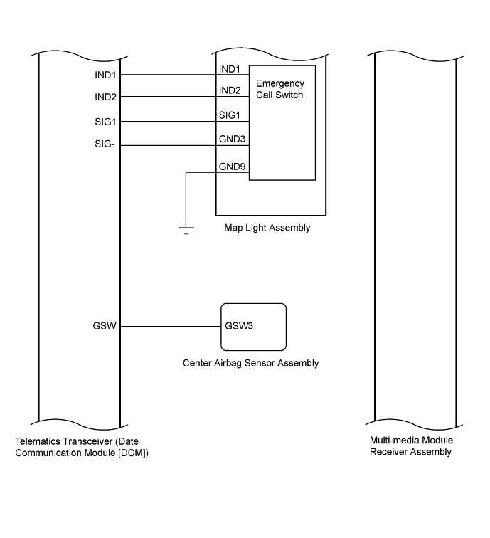 A01GNOVE01