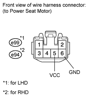 A01GNP5E02