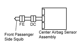 A01GNPBE06