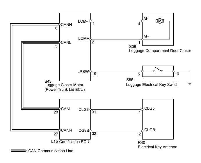 A01GNPXE12