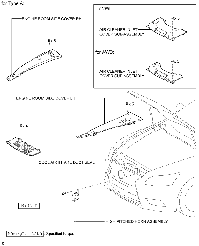 A01GNURE02