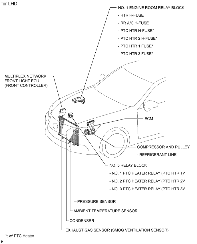 A01GNYEE02