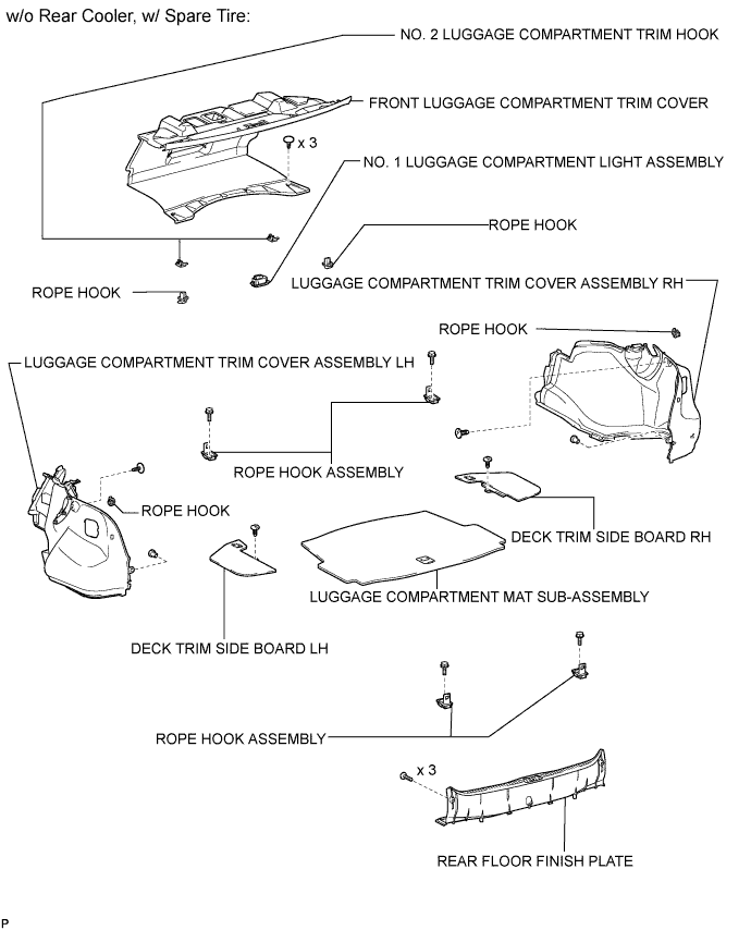 A01GNZSE02