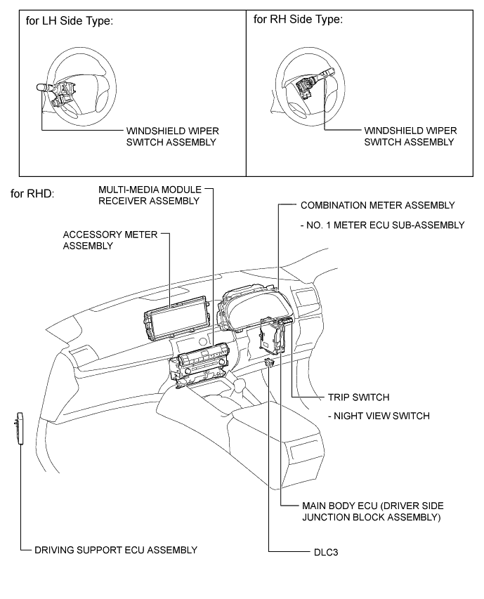 A01GO07E01