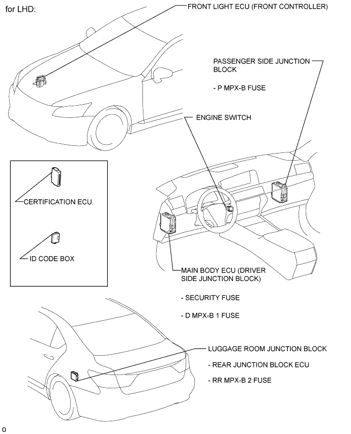 A01GO0IE01