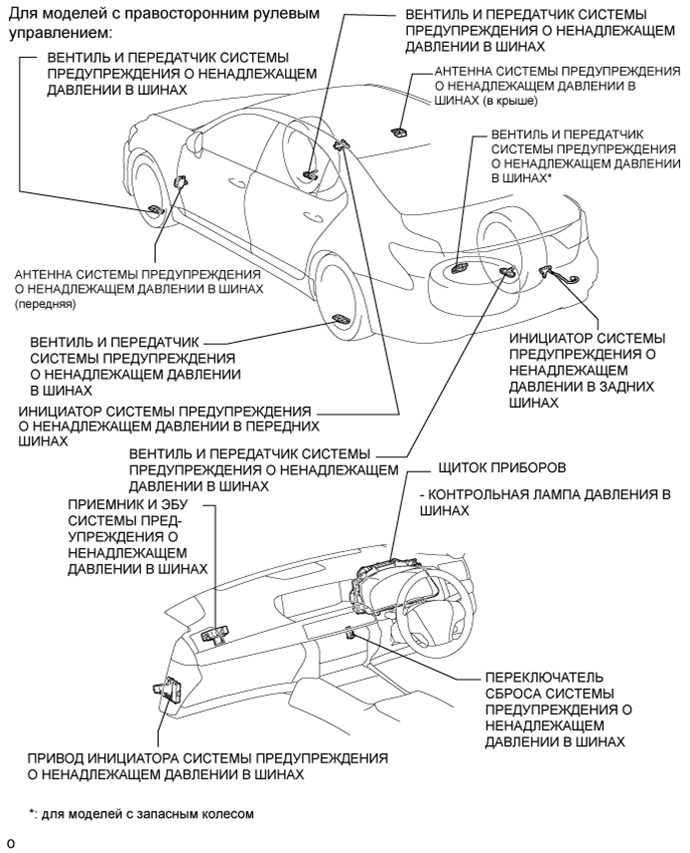 A01GHODE01