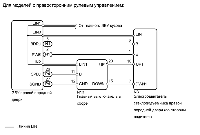 A01GHP9E03