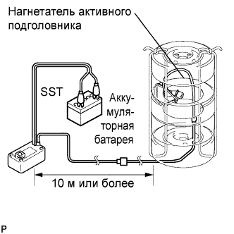 A01GHPBE01