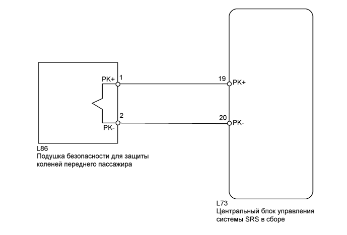 A01GHPPE40