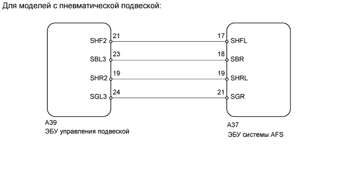 A01GHY7E01