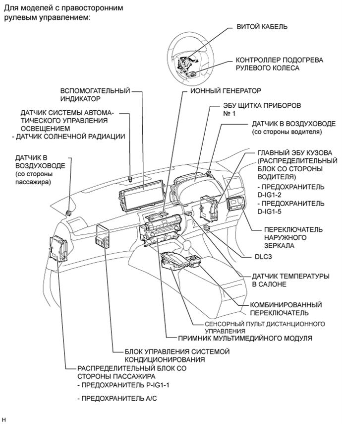 A01GHY9E01